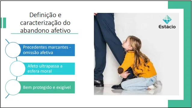 Slide de TCC sobre abandono afetivo com tópicos em destaque e identidade visual da Estácio
